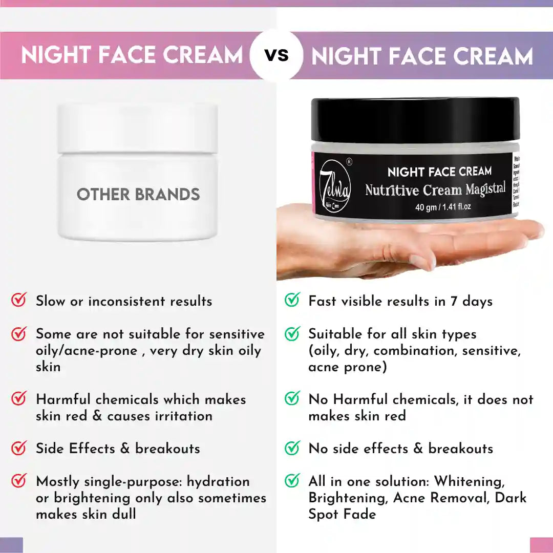 7elwa Nutritive Cream Magistral | Night Face Cream | Only Solution For All Your Skin Problems | 7 Days Visible Results